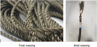 Basalt fiber rope1