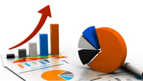 Market dynamics of composite materials – chemical products